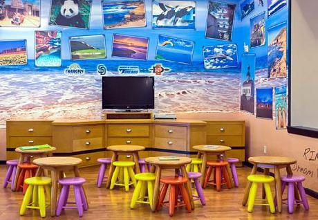 Residence Inn San Diego Mission Valley