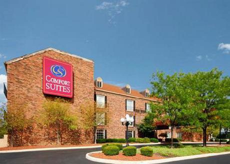 Comfort Suites Cincinnati