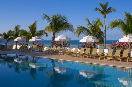 Southernmost on the Beach