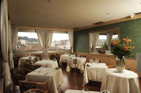 Kraft Hotel Florence