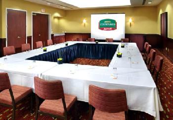 Courtyard Charlotte City Center