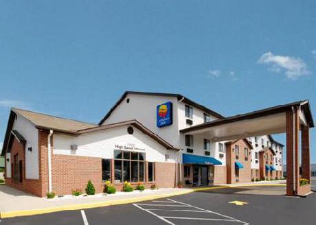 Comfort Inn Delaware