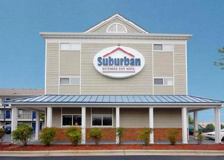 Suburban Extended Stay Greensboro