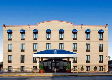 Comfort Inn JFK Airport