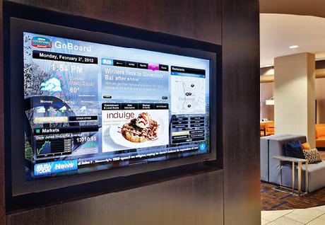 Courtyard Chattanooga Downtown