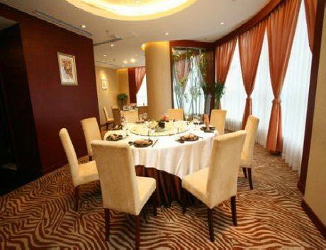 Yangtze Island Hotel Cityview