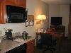 Candlewood Suites KANSAS CITY