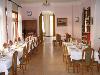 Hotel Mignon