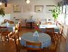 Knights Inn Middletown