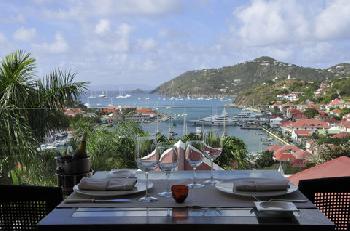 Carl Gustaf Saint Barthelemy