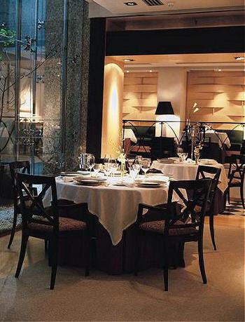 Hesperia Madrid