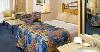 Riverhouse Resort