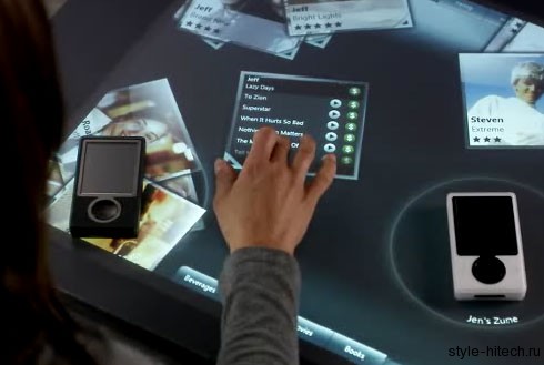 technologies in hotels